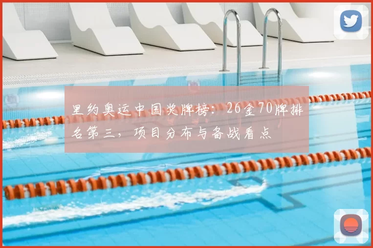 里约奥运中国奖牌榜:26金70牌排名第三,项目分布与备战看点