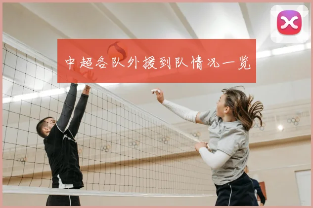 中超各队外援到队情况一览